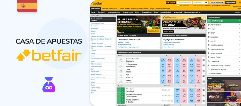 Guía completa de Betfair Casino: Todo lo que necesitas saber